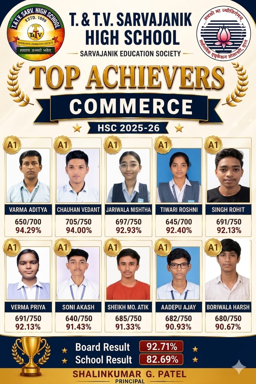 COMMERCE RESULT 2026